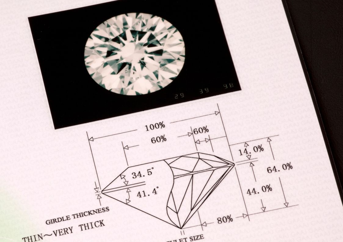 The importance of gia certified diamonds
